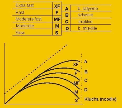 Dołączona grafika