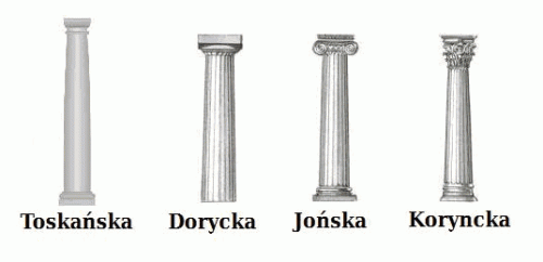 kolumny