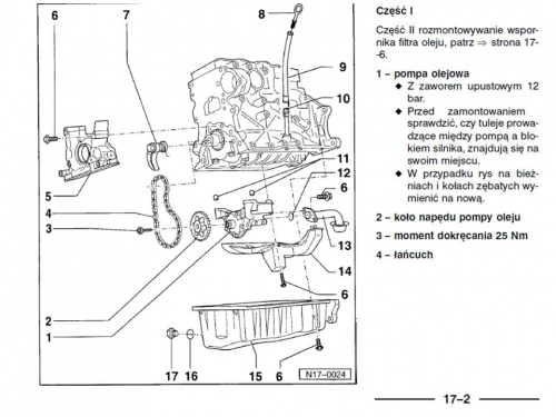 Pompa Oleju Gdzie Sie Znajduje? - Forum.vwgolf.pl