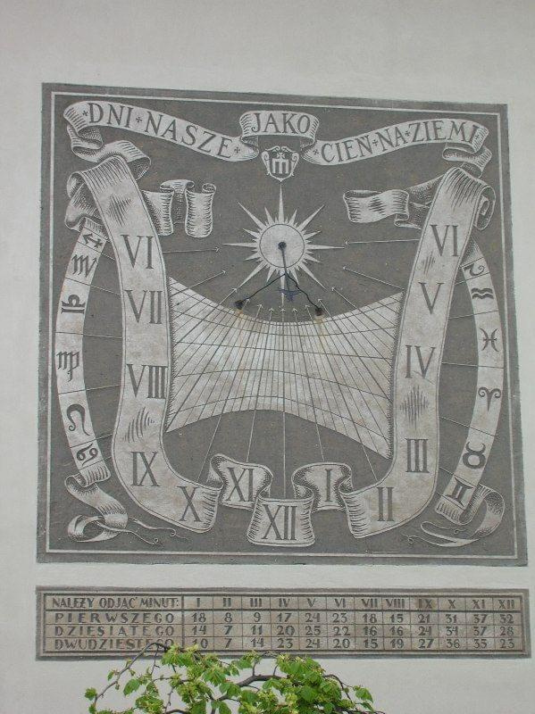 zegar słoneczny Jędrzejów kościół św.Trójcy