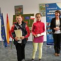 Turniej integracyjny dla uczniów z pionu szkół podstawowych, gimnazjalnych i specjalnych - Euro Warcaby Toruń 2012 - SOSW Toruń, dn. 16.05.2012r.