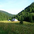 bacówka wśród zieleni Tatr