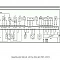 Schemat Bezpiecznikow Opel Zafira Mirekfm Fotosik Pl
