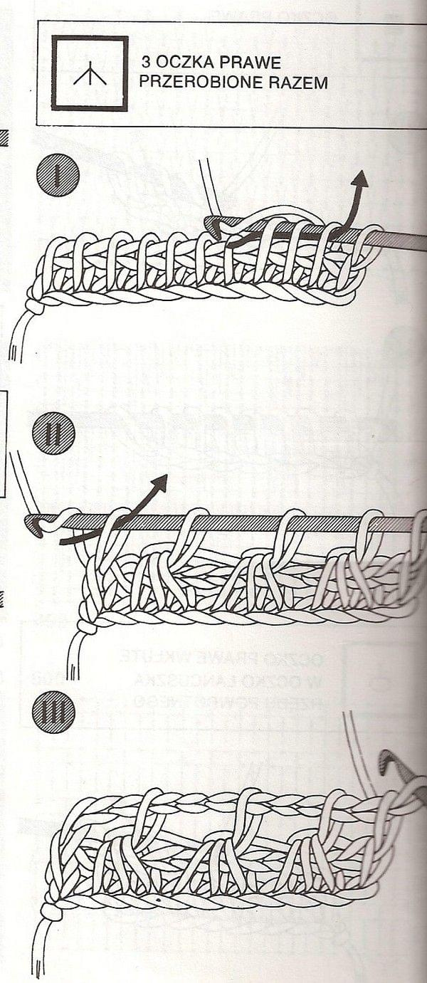 szydełko tunezyjskie - Liczba kreseczek w dolnej części schemaciku (tu 3) pokazuje ile oczek przerobić razem